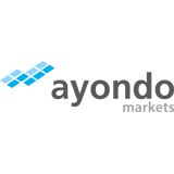 ayondo markets