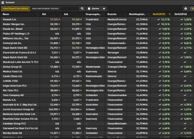 Screenshot guidants.com