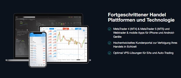 FP Markets Plattform