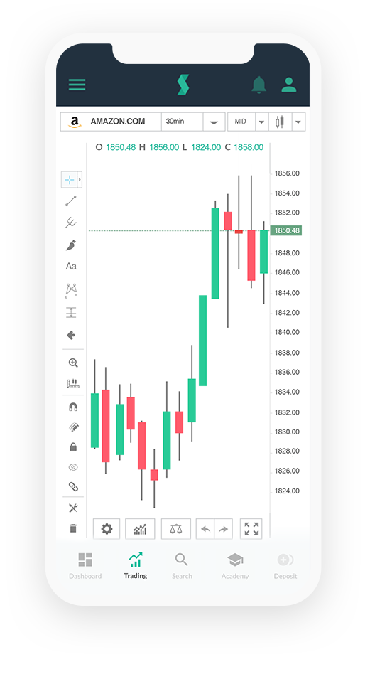 Skilling Demokonto CFD Forex