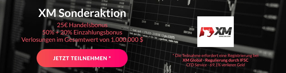 Xm Cfd Erfahrungen 2021 Die Xm Cfd Bewertung Im Grossen Test