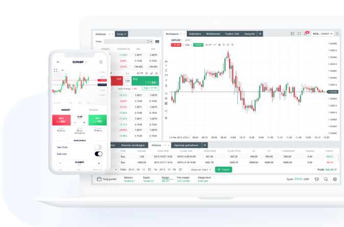 Trade.com CFD Erfahrungen