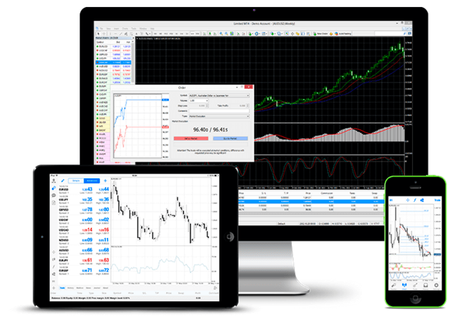 Admirals Kontoarten CFD Forex