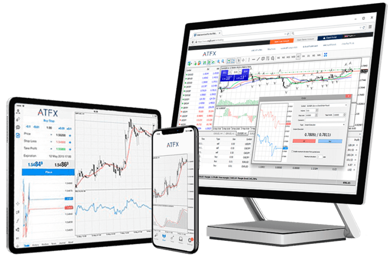 ATFX CFD Erfahrungen Broker im Test