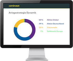 comdirect Demokonto für den CFD-Handel