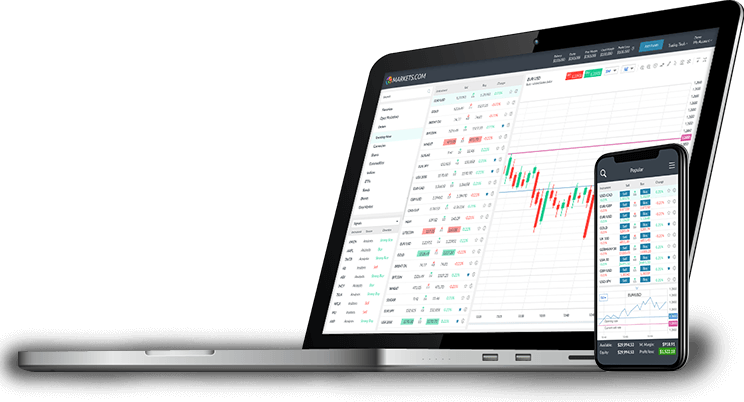 Markets.com Erfahrungen CFD Forex Aktien