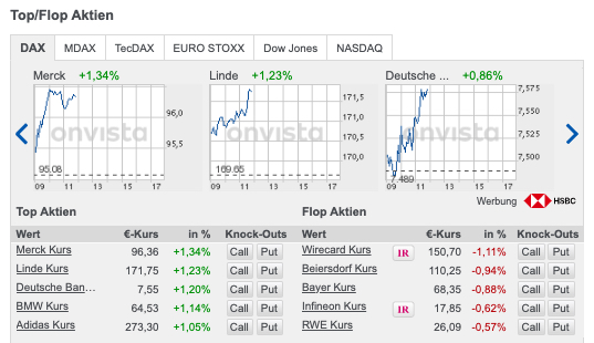 onvista Aktien Handelsangebot