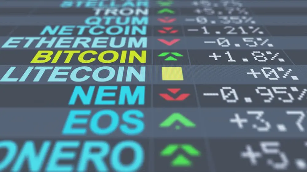 welche kryptowährung haben zukunft welche kryptowährung hat eine zukunft