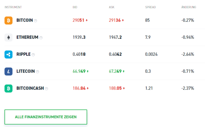 xtb krypto coins