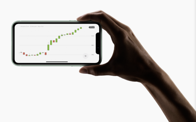 nextmarkets Testbericht