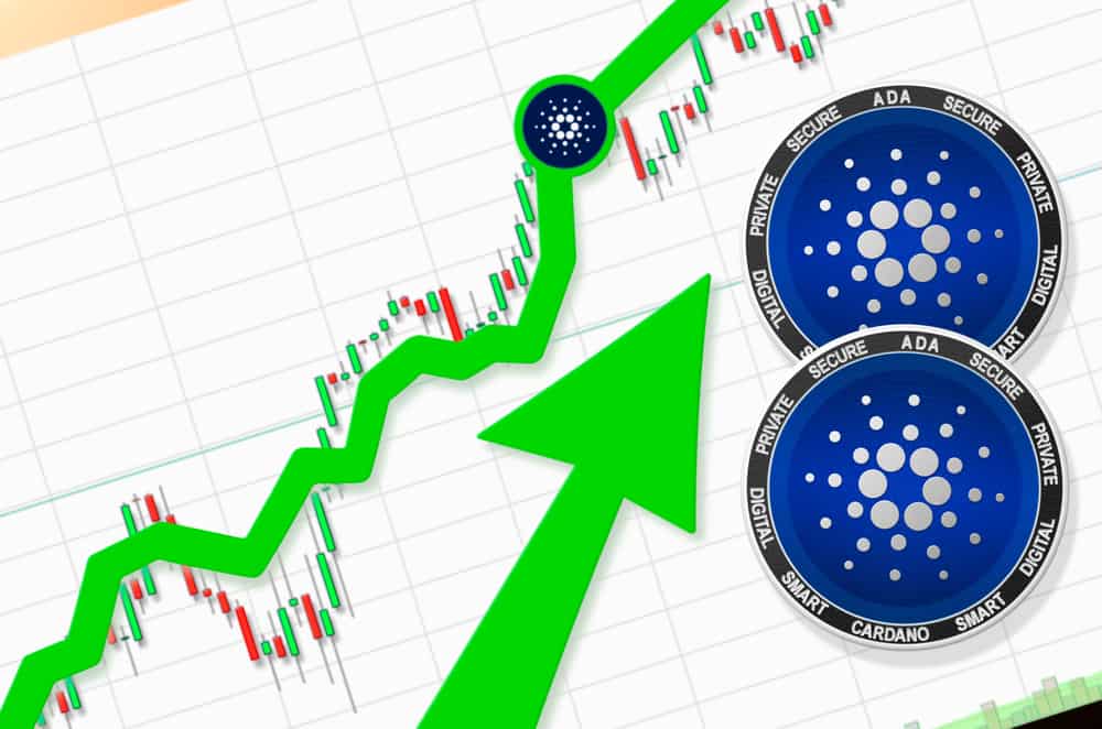 Cardano ADA Potenzial