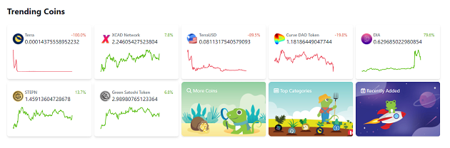 btc coingecko