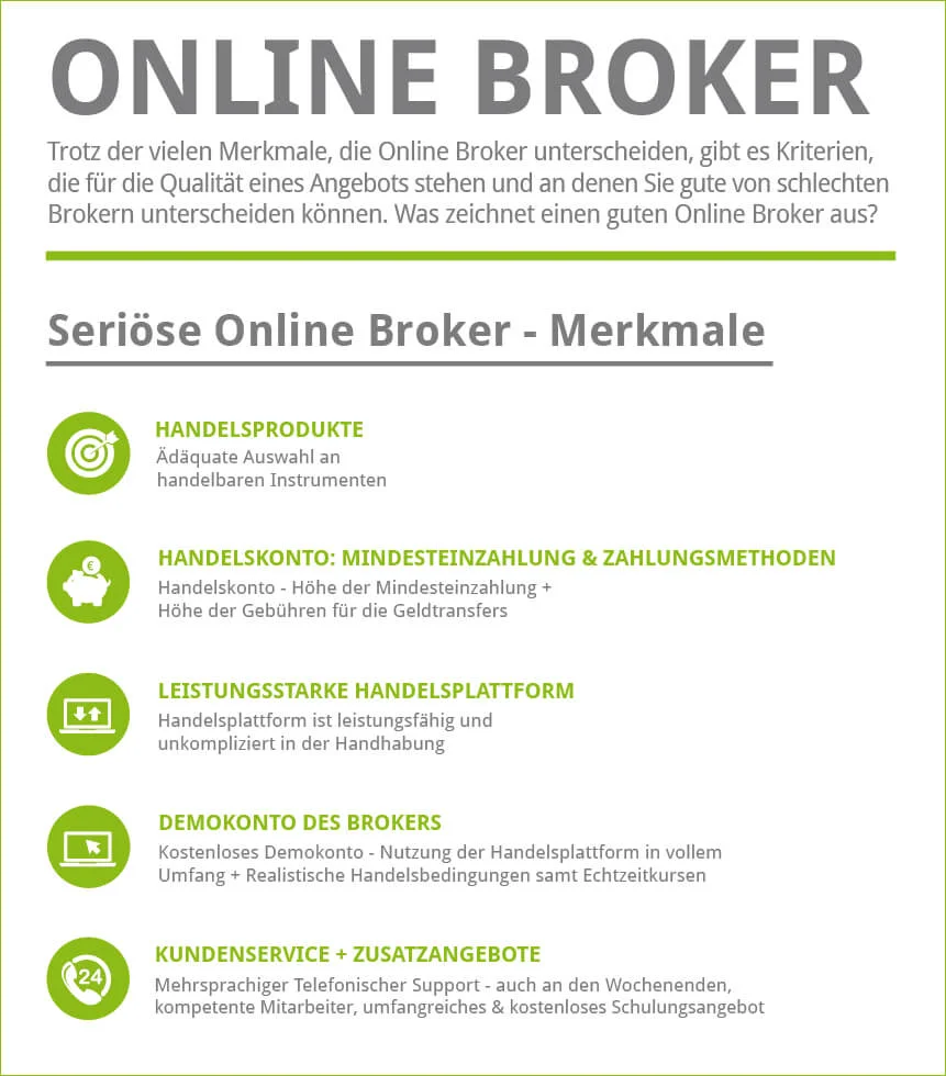Willkommen zu einem neuen Look von österreich online broker