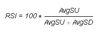 Berechnung RSI Formel