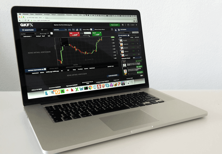 Trading Software