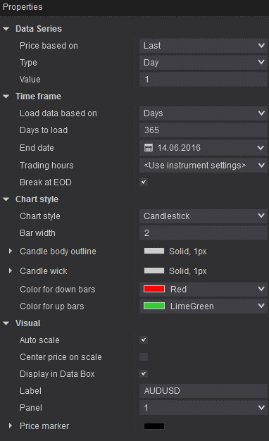 Screenshot: Demo NinjaTrader 