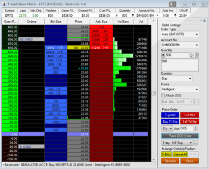 Tradestation Matrix