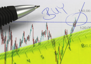 Technische Analyse