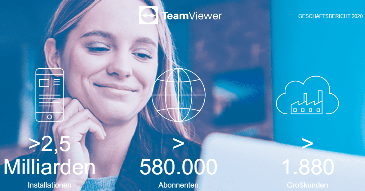 TeamViewer Zahlen