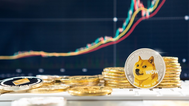 Dogecoin Kurs Prognose