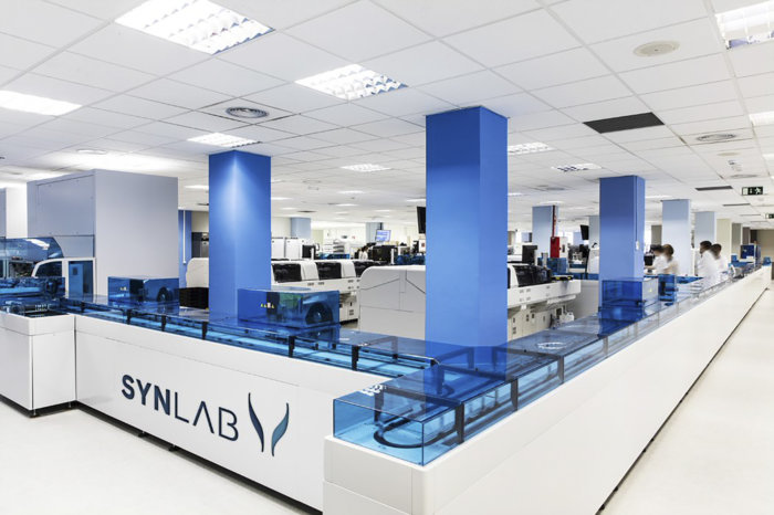 Synlab IPO