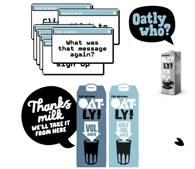 oatly aktie