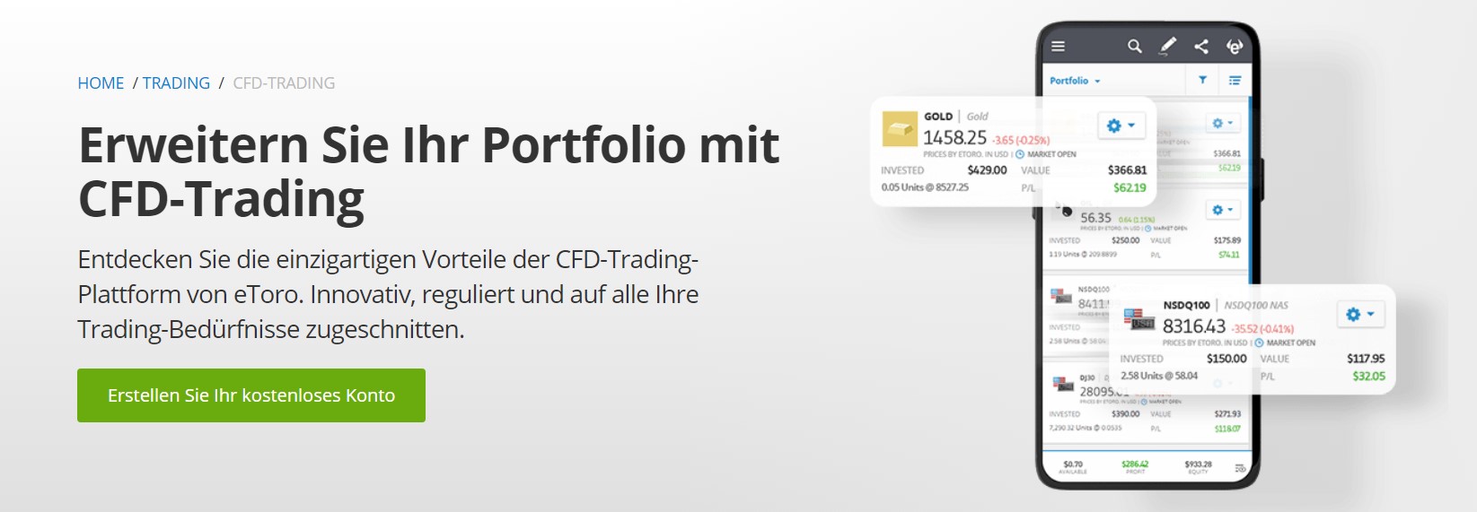 Etoro Gebühren