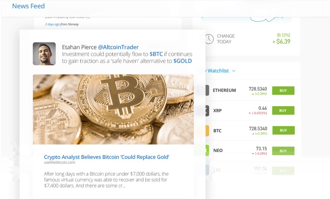 etoro gebühren bitcoin