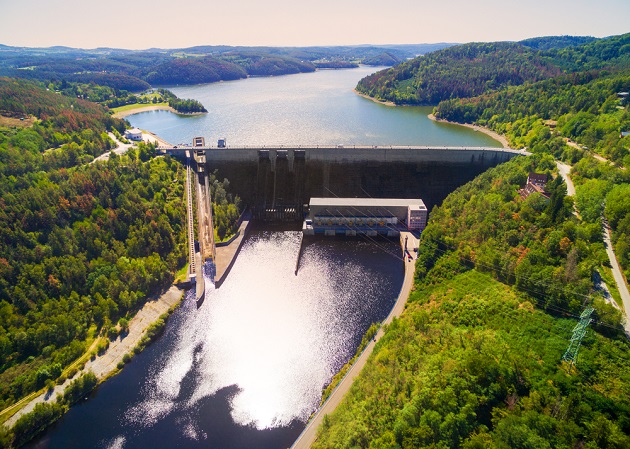 Aktien nachhaltige Energie