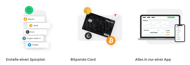 bitpanda erfahrung