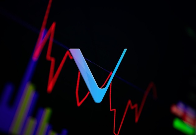 vechain kurs