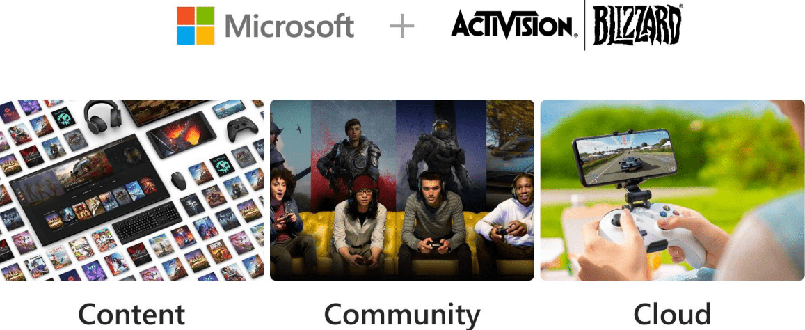 Microsoft Aktie Activision Blizzard Aktie
