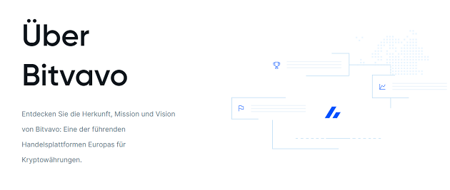 bitvavo erfahrungen