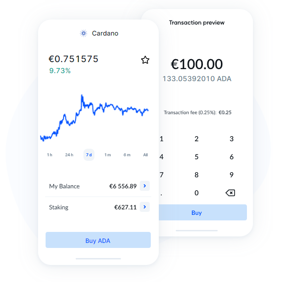 bitvavo coins