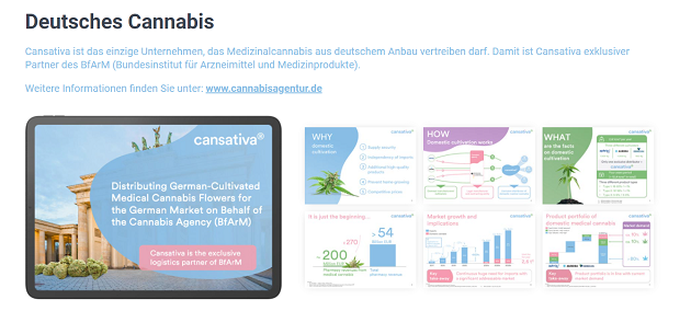 cansativa aktie preis