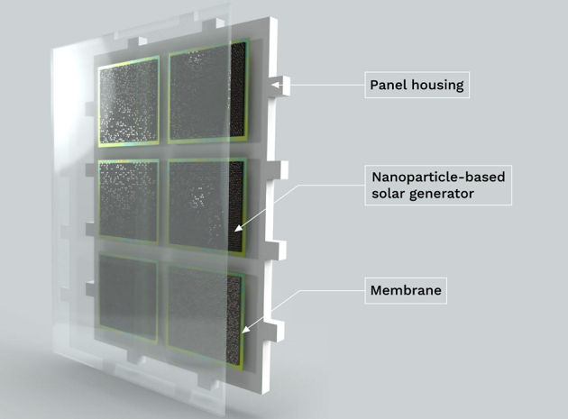 sunhydrogen aktie stuttgart