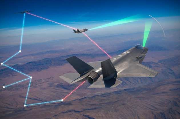 lockheed martin aktie kursziel