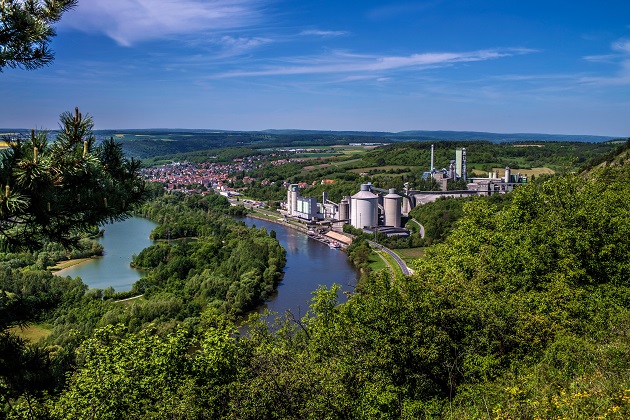 heidelbergcement-aktie