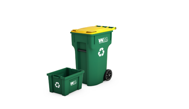 Waste Management Aktie