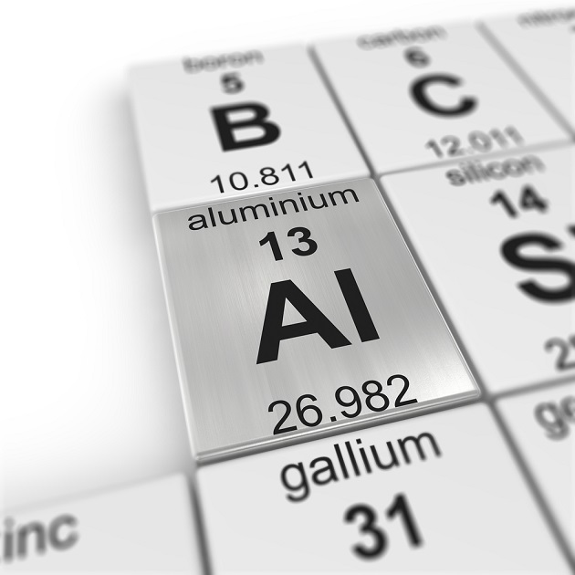 Aluminium Aktien