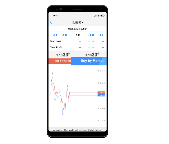 niedrige Tickmill Spreads 