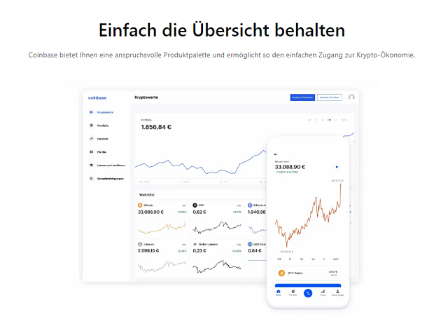 coinbase aktie nasdaq