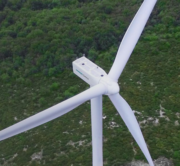 Siemens Gamesa Aktie 