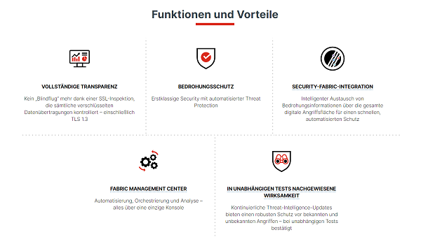 fortinet aktie prognose