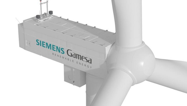 siemens gamesa aktie news