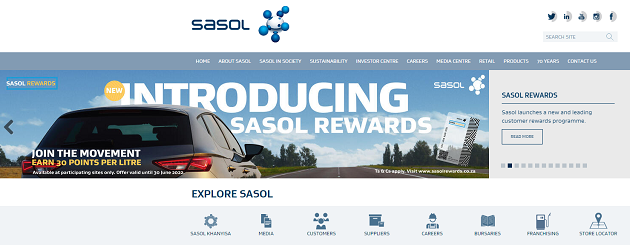 Sasol Aktie