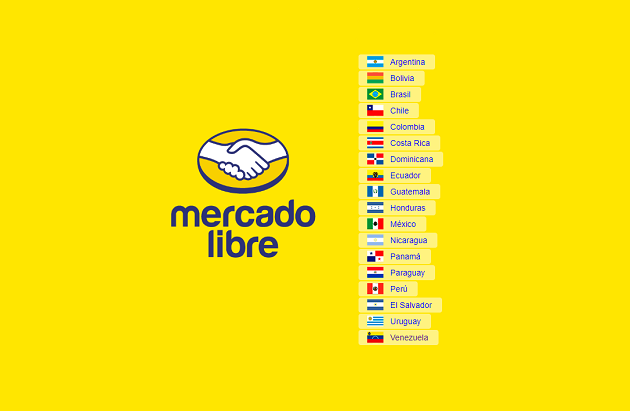 mercadolibre aktie nasdaq