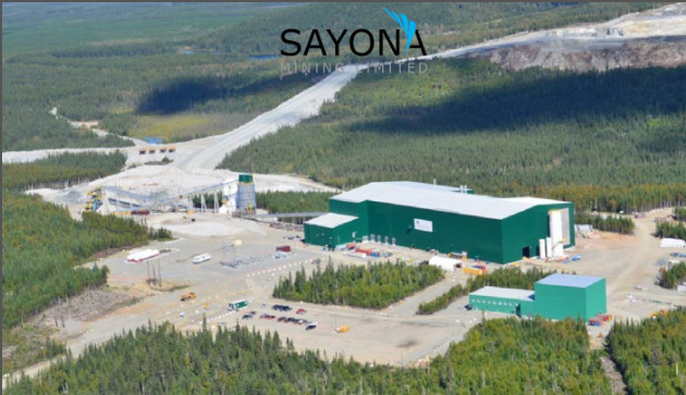 Sayona Mining Aktie