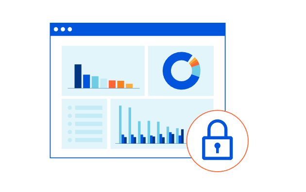 cloudflare aktie