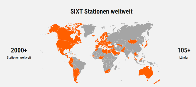 sixt aktie kaufen